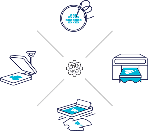 Dynamic Decoration Techniques for every decoration industry. Dynamic Decoration Techniques for every decoration industry.