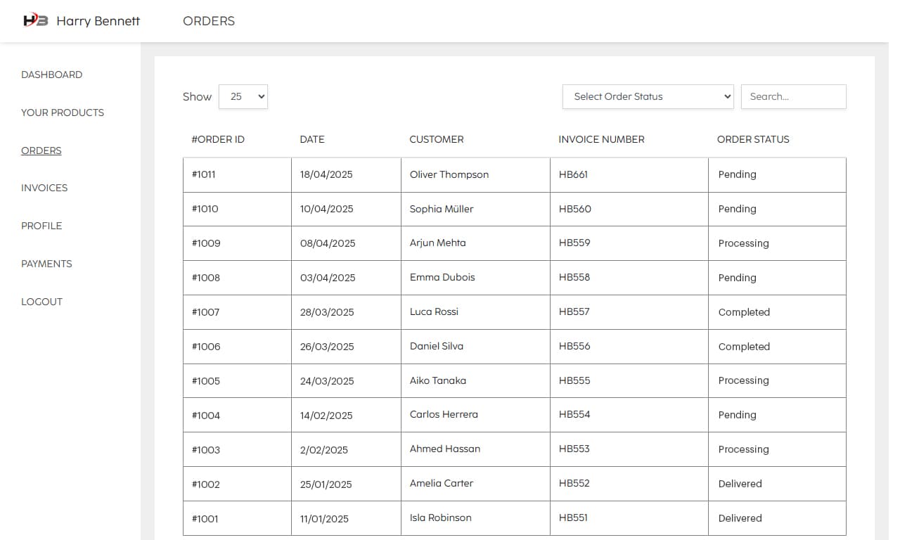 Multivendor Marketplace Multivendor Marketplace