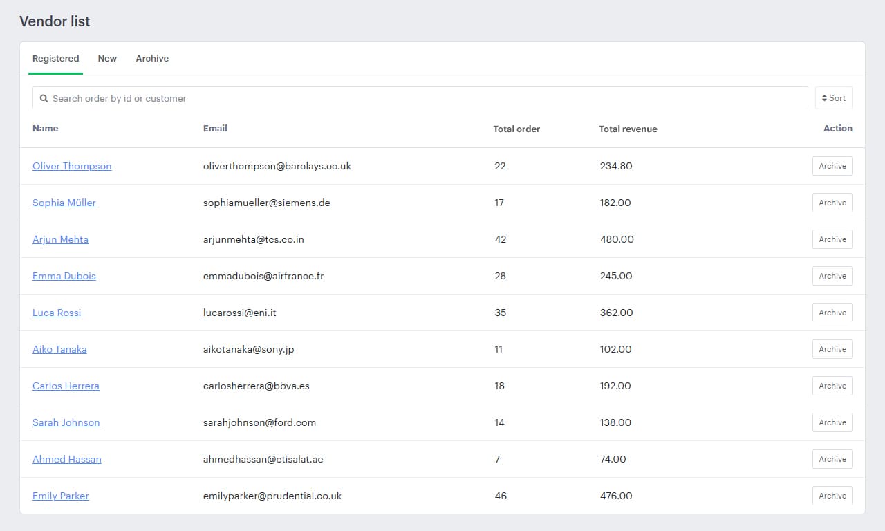 Multivendor Marketplace Multivendor Marketplace