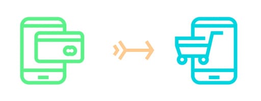 E-commerce management