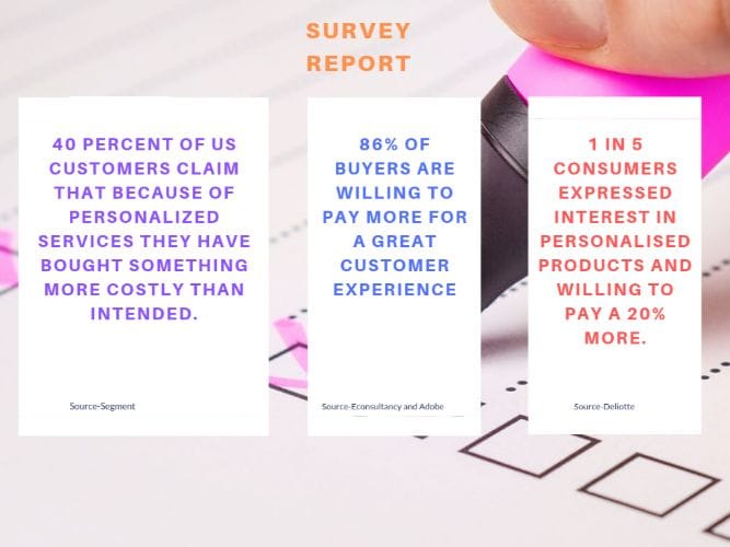 Customers Willing To Pay More